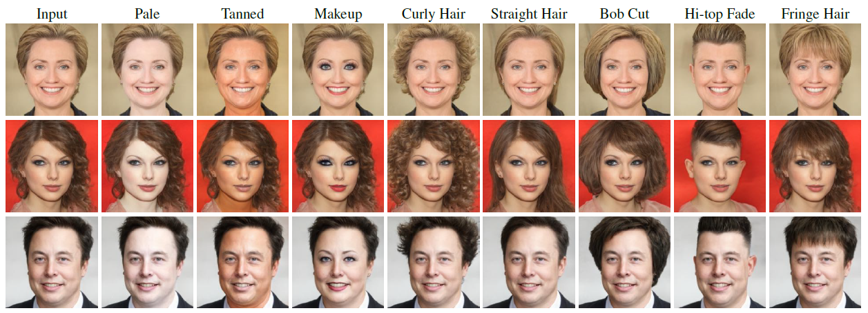 From the paper: the left-most image is the input; the other images are the result of the prompt at the top.